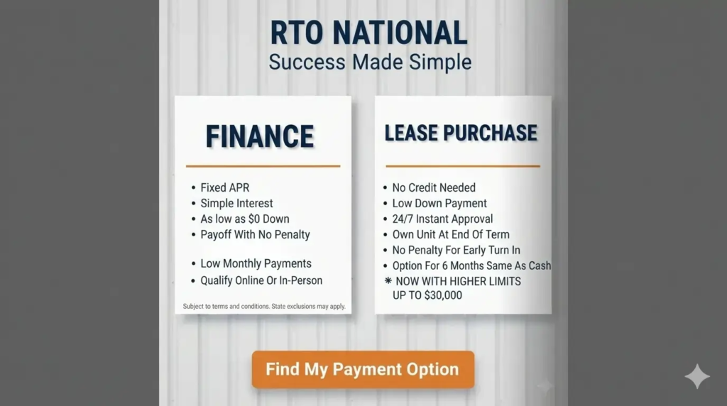 rto-national-finance-vs-lease-purchase-options-lakeside-buildings