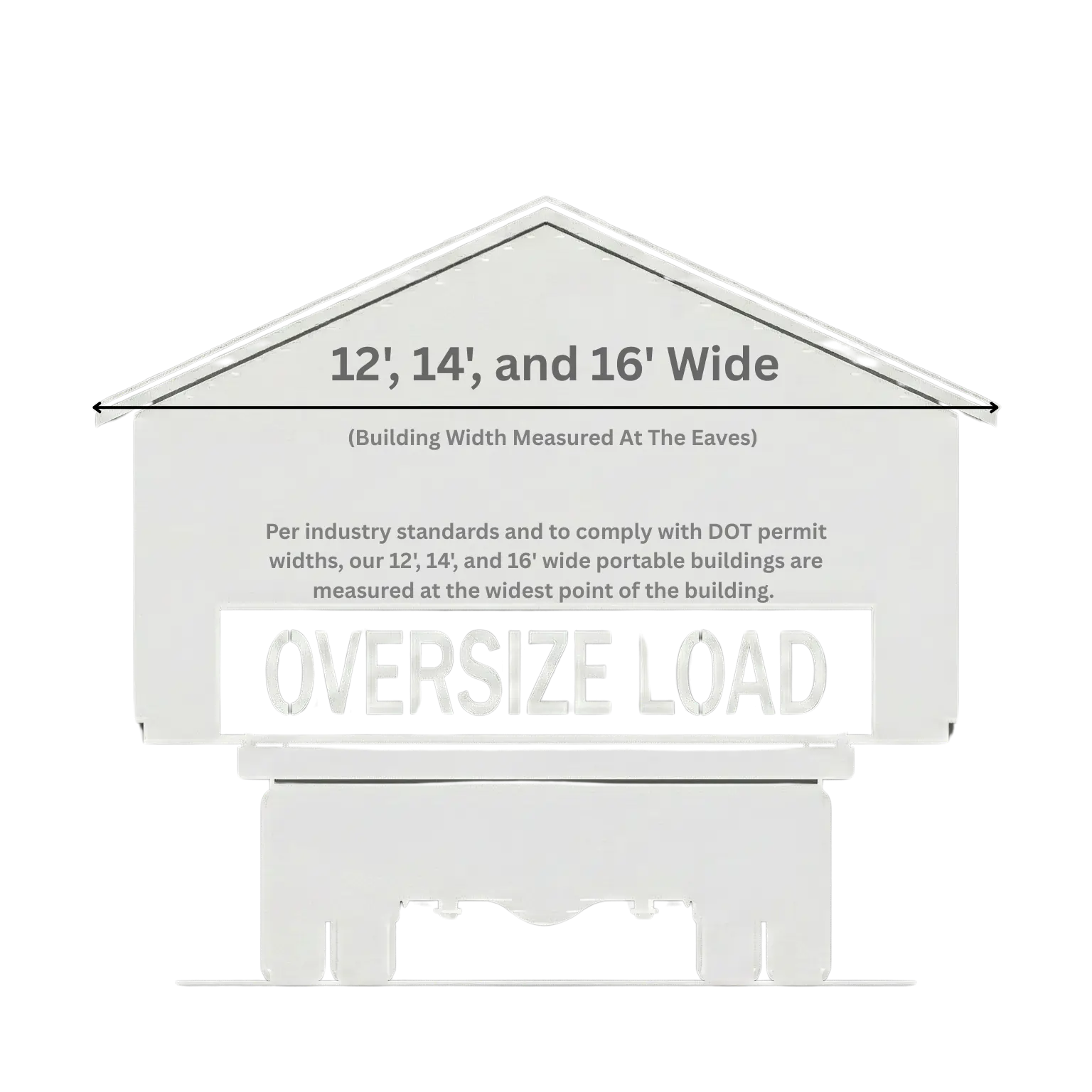 An image showing the outline of a Smart Shed on a truck for delivery. The image specifies width measurements for 12', 14', and 16' wide portable storage buildings.